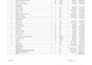 do electrical quantity takeoff boq and material estimate